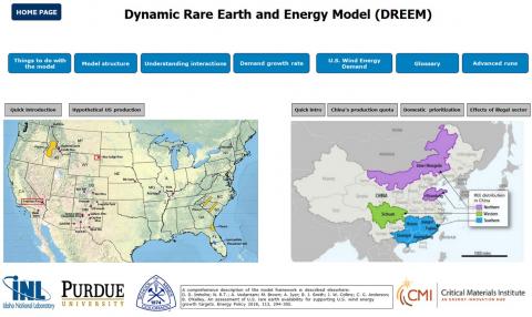 image from software A System Dynamics Model for Assessing Dynamic Rare Earth Production, Demand and U.S. Wind Energy Demand, developed by CMI researchers