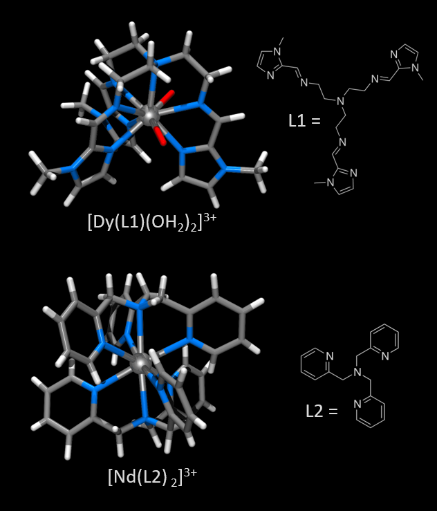 Metal Complexation Tools for ligand design now more powerful | Ames Laboratory