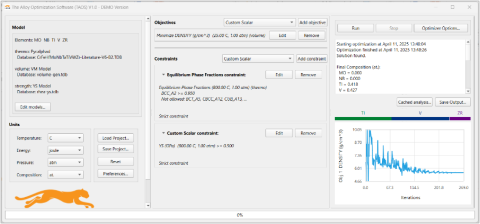 screenshot of TAOS-The Alloy Optimization Software