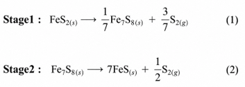  Reaction Scheme Used for Thermodynamic Modeling to Evaluate Pyrite Decomposition