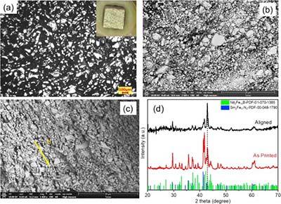 micrographs of magnetic material