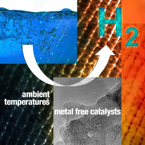 Conceptual art hydrogen storage catalysis