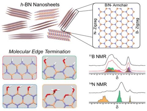 Rossini_research highlight_Chem Mater