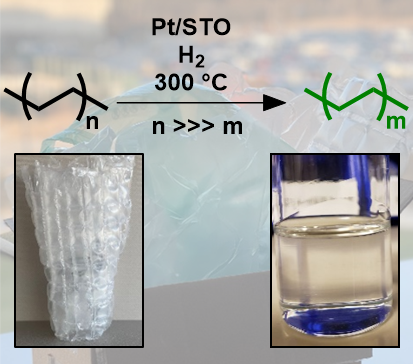 Conversion of waste plastics (e.g. bubble wrap) into liquid lubricants