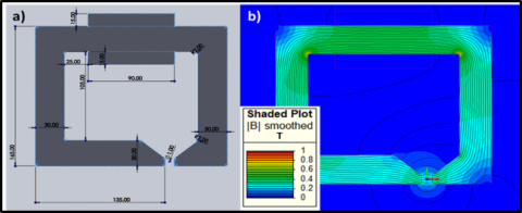 Depiction of the magnetic-field aligning permanent magnet-producing apparatus, side view