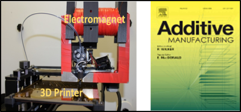 Depiction of the magnetic-field aligning permanent magnet-producing apparatus, photograph of apparatus and journal cover.  