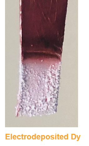 Electrodeposited Dy