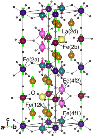 magnetic anisotropy in lanthanum M-type hexaferrites | Ames