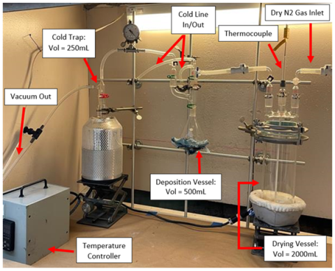 Rare Earth Chloride Drying Reactor