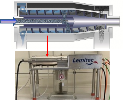 Bench-scale, continuous-flow decanter centrifuge used to continuously recover high-quality phosphoric acid  and rare-earths containing solids 