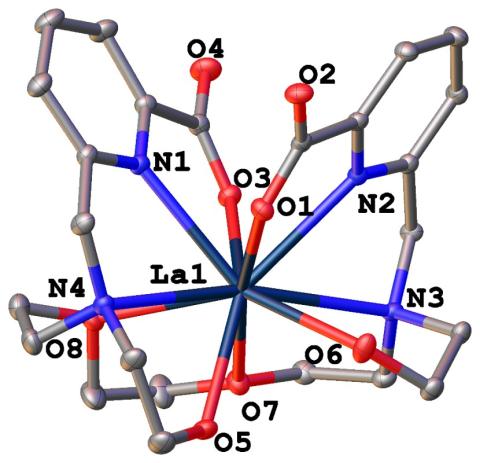 X-ray crystal structure of acyclopa complexed to the large lanthanum (La) ion. Hydrogen atoms, counteranions, and solvent molecules are omitted for clarity. 