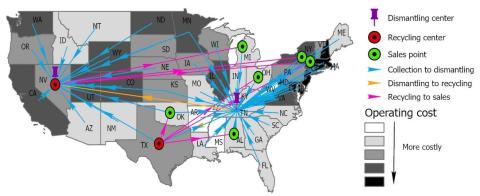 The geographic representation of NdFeB magnet recycling facilities and material flows from a deterministic model which does not consider supply chain uncertainties