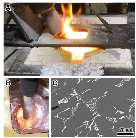 composite image with three parts: A: Image of the mixing head installed on top of the experimental furnace with the reduction reaction occurring.  B: Kinetic stirring system agitating the mixture to promote reduction of the precursor compounds.  C: Backscattered electron  micrograph of the resulting microstructure.