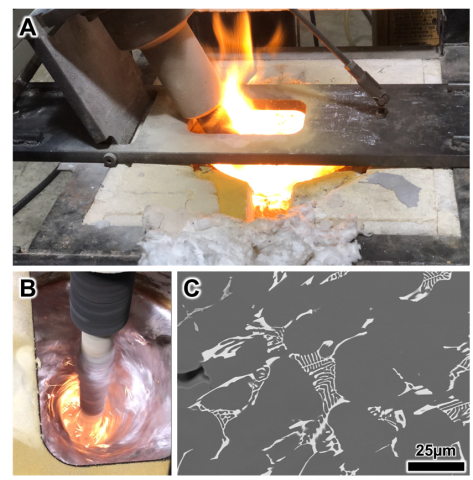 composite image with three parts: A: Image of the mixing head installed on top of the experimental furnace with the reduction reaction occurring. B: Kinetic stirring system agitating the mixture to promote reduction of the precursor compounds. C: Backscattered electron micrograph of the resulting microstructure.