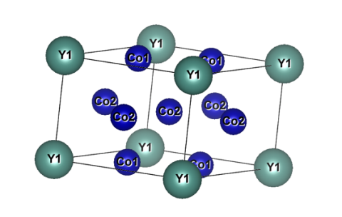 chemical diagram shows physical structure of  YCo5