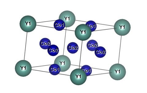chemical diagram shows physical structure of YCo5