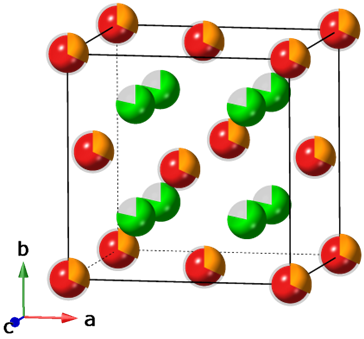 combination image shows chemical diagrams, representing structure of Ca1−xRExF2+x and defect clusters (top) and formation enthalpies of Ca1−xRExF2+x.from binary fluorides (bottom)