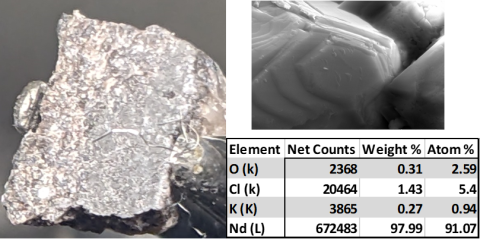 Images of electrowon Nd, and associated SEM/EDS confirming that purity approaching 98 wt% is achieved. 