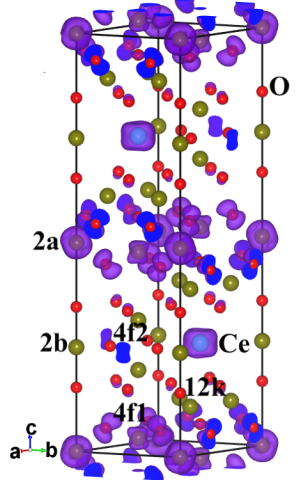 Electron charge density contour occupying the valence bands near the Fermi level