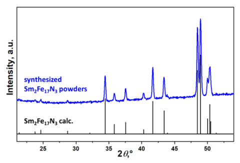 line graph with blue line above a black line