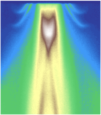 Complex states image