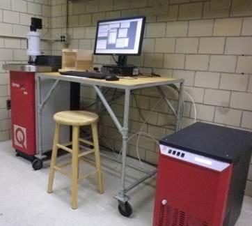 equipment in the ferromagnetic materials characterization facility at Ames Laboratory