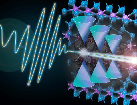 Light-induced switching