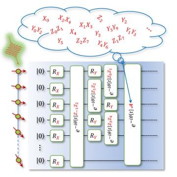 schematic illustration of algorithm