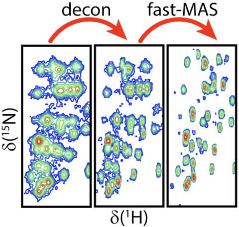 Superresolution spectroscopy image