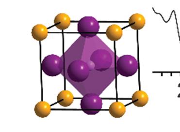 Rapid Characterization of Organolead Halide Perovskites