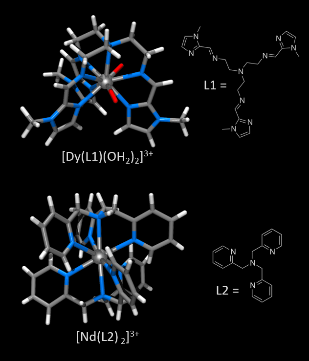 diagram of metal complexes