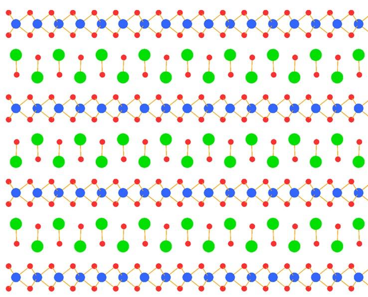 Illustration of heterostructured solid