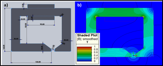 Depiction of the magnetic-field aligning permanent magnet-producing apparatus, side view.