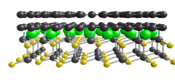 intercalated atoms at graphene-SIC interface