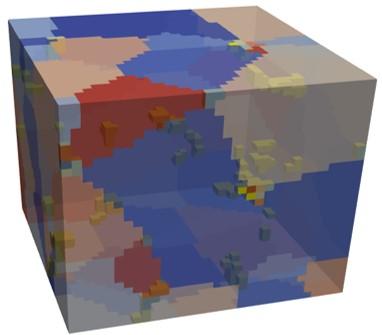 3D Microstructure of Sm-Co  magnet with 1 vol.% MgO particles (yellow particles). 