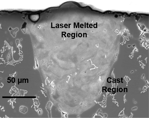 Laser melting and rapid solidification imparts specific nanostructure