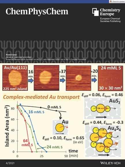 ChemPhysChem Cover