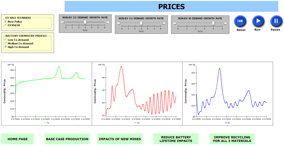 CoCuNi (Kokanee) model released on open-source platform