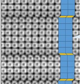 EM image of the 1:5-type system Ce(Co1-xFex)4.4Cu0.6 after the heat treatment showing 1:5 Matrix and 1:2 S-Faults