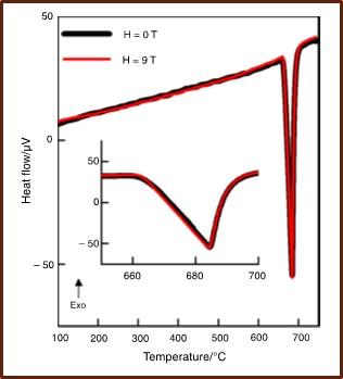 Schematic, and example of generated data from the recent publication.