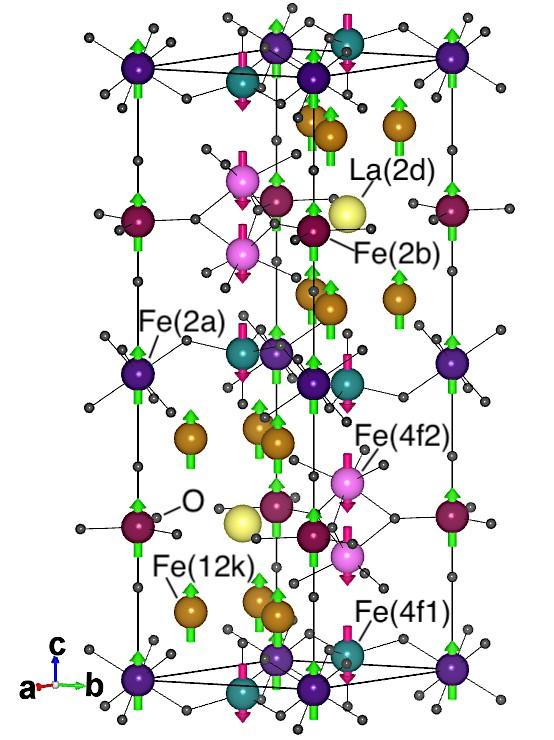 Unit cell of LaFe12O19 hexaferrite