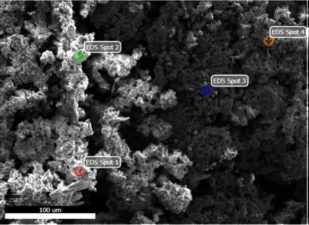 Microstructure of Nd2O3+Fe2O3 sintered oxide precursor with combination of mechanical strength and internal porosity. 
