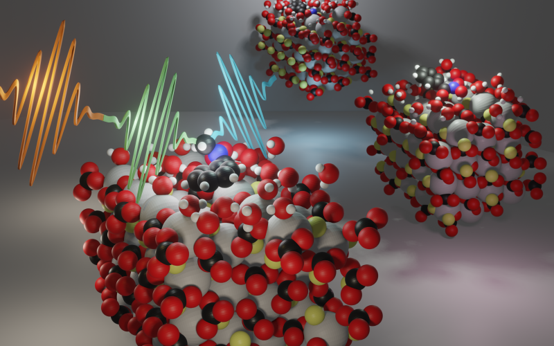 illustration of chemical structures, used by CMI researchers at Oak Ridge National Laboratory to shed light on chemical separations to recover rare earth elements