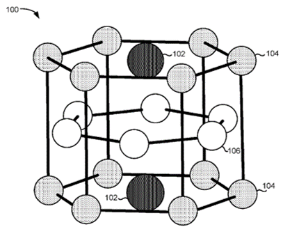 Patent diagram for magnet that includes a material having chemical formula YFe3(Ni1-xCox)2, where x is greater than 0 and x is less than 1.