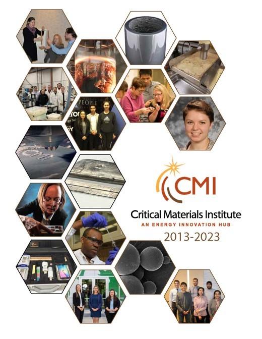 cover of the CMI retrospective 2013-2023 report