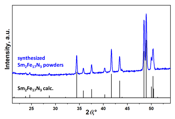 line graph with a blue line above a black line