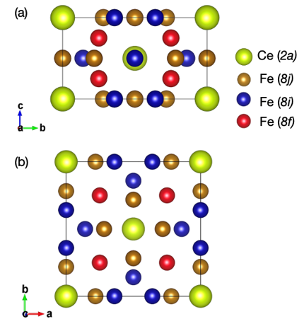 diagram of a crystal structure