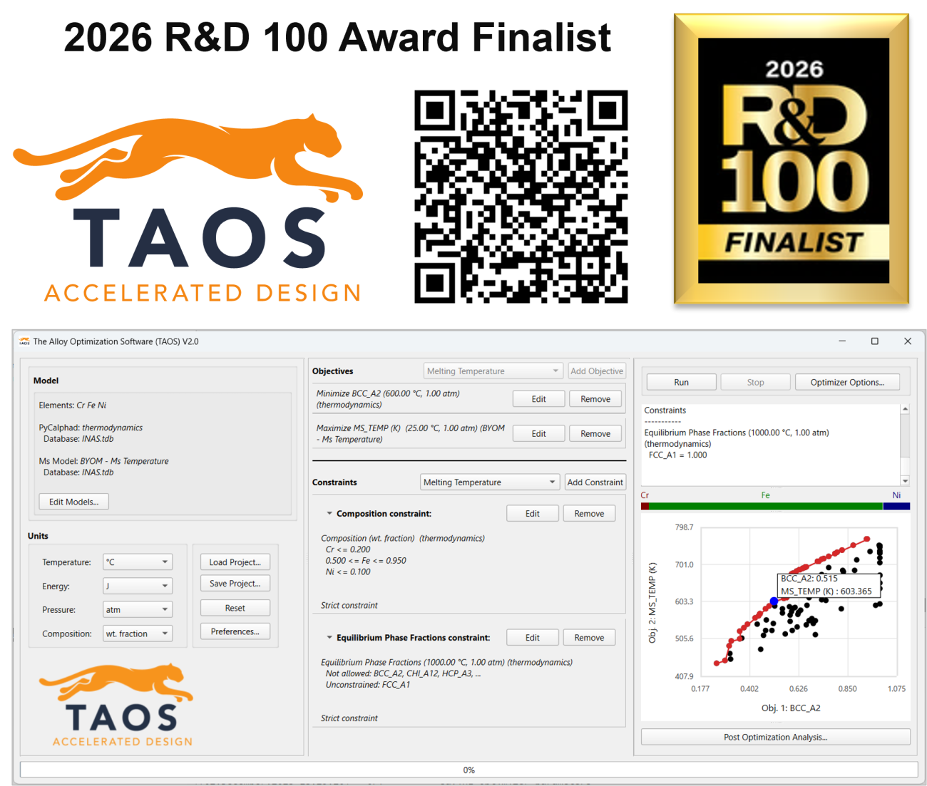 composite image includes logo for TAOS, R&D 100 Finalist and a quick response code to the award-winning CMI technology
