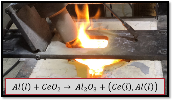 Exothermic addition of Ce carbonate powder to molten Al 
