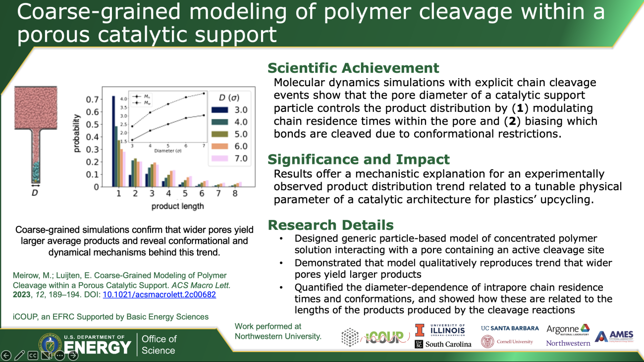 Coarse grained polymer clevage